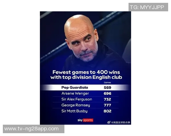 瓜迪奥拉赞帕奎塔护球能力出众并具备进球潜力称其为优秀球员 瓜迪奥拉赞帕奎塔护球能力出众并具备进球潜力称其为优秀球员